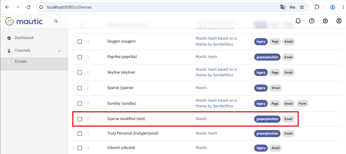 Theme Manager showing &ldquo;Sparse modified&rdquo; installed